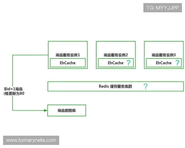 中欧体育app客服支持的主要功能和服务内容全面解析