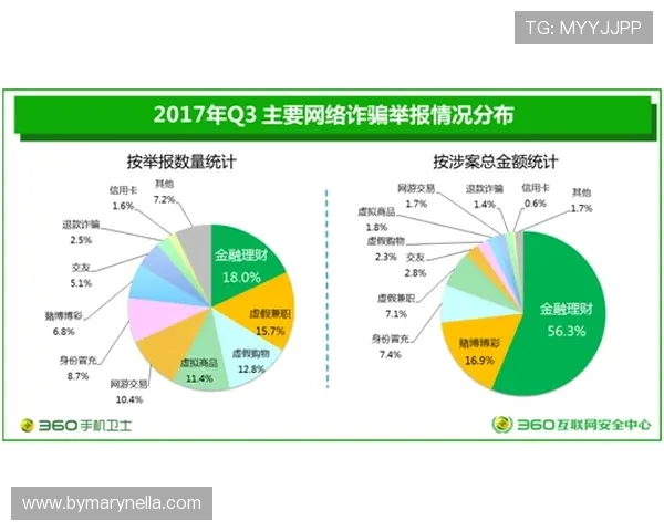 利记体育客户支持服务:多渠道高效解决您的使用过程中遇到的问题 利记体育客户支持服务:多渠道高效解决您的使用过程中遇到的问题