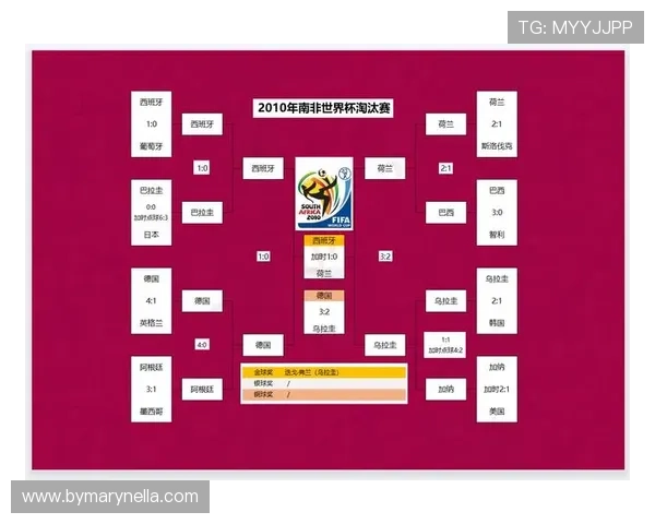 2026年世界杯新西兰VS比利时比赛时间安排及赛程表PDF，助你提前了解比赛详情